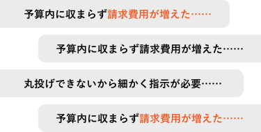 予算内に収まらず請求費用が増えた...　丸投げできないから細かく指示が必要...　適切な提案がないから制作が迷走...　制作後のサポートがないため運用が大変...